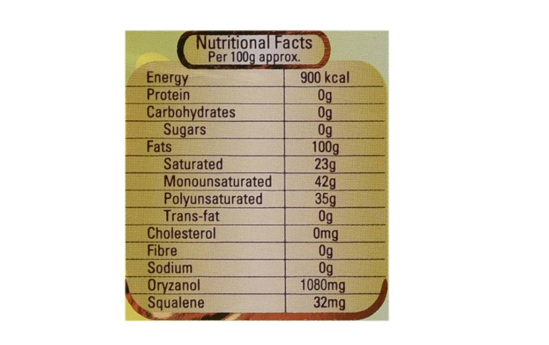 Oleev Active Blended Edible Vegetable Oil   Can  5 litre
